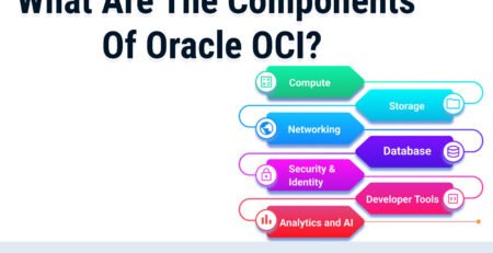 oracle-oci-components