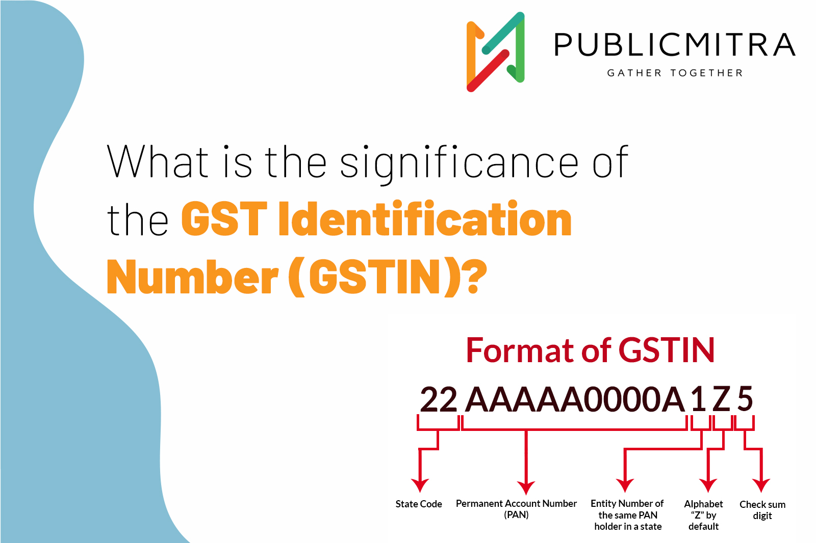 gst-significance