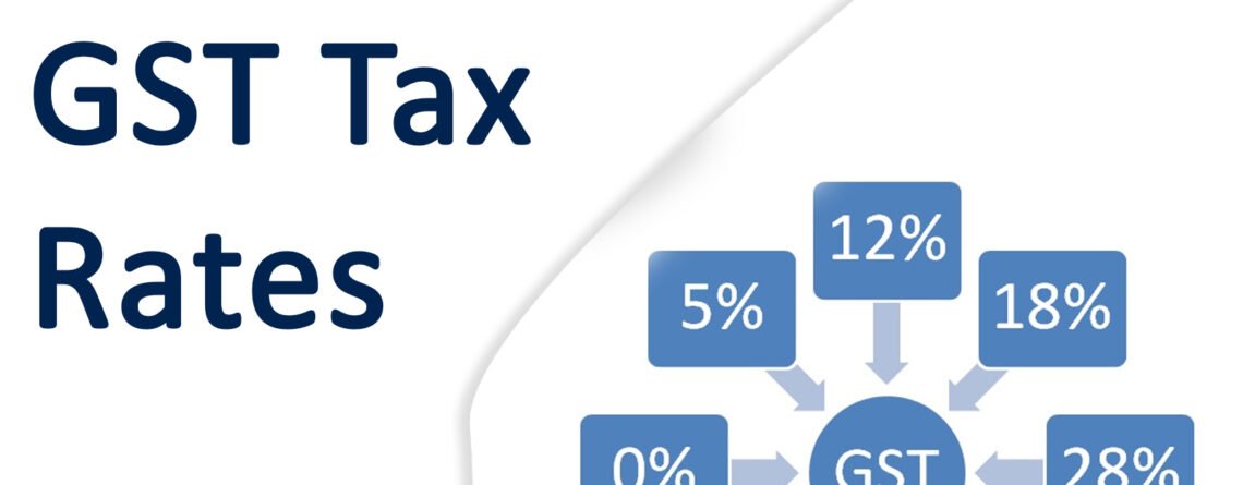 gst-tax-rates