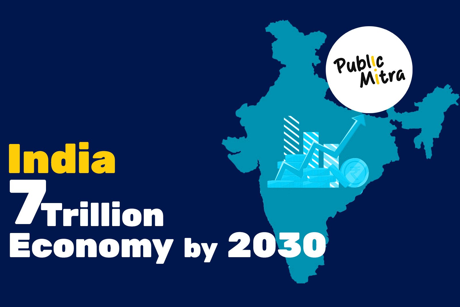 Interim Budget 2024 India Aspires To Become 7 Trillion Economy   Interim Budget 2024 India Aspires To Become 7 Trillion Economy 1 